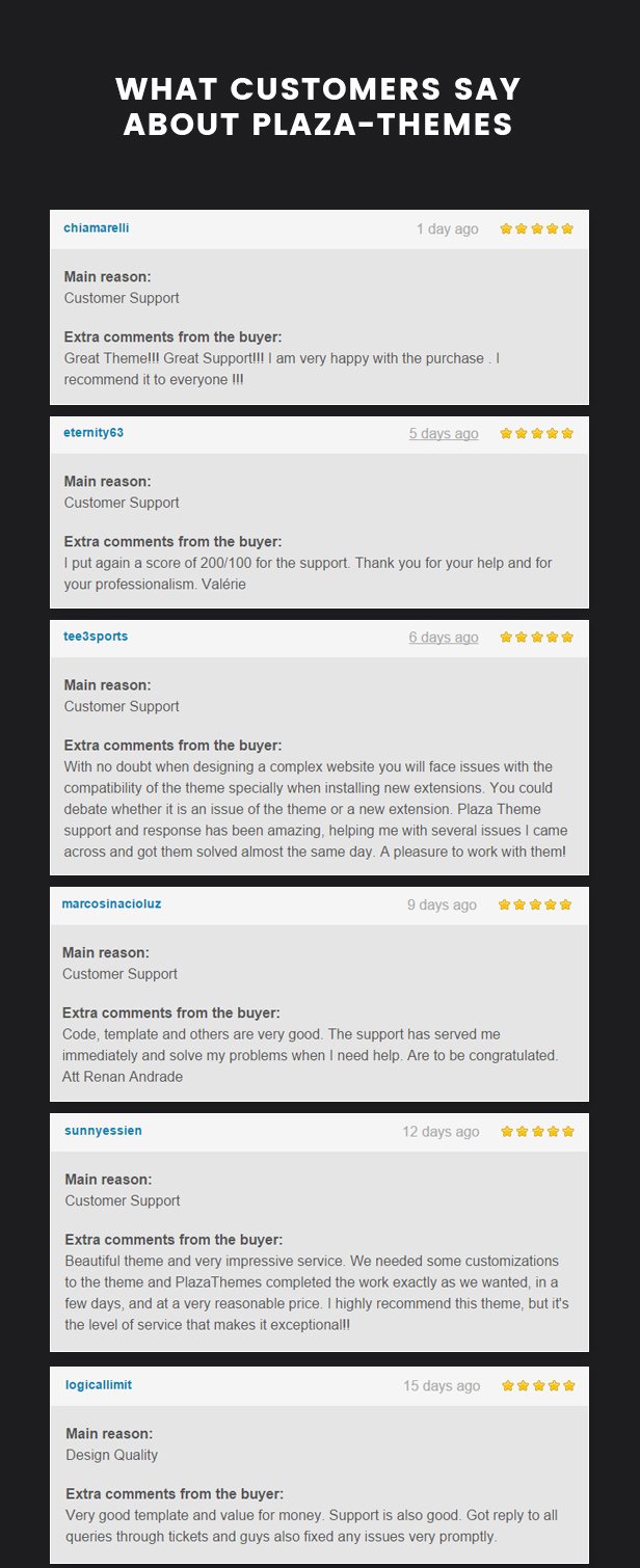 Aboss - Responsive Prestashop Theme