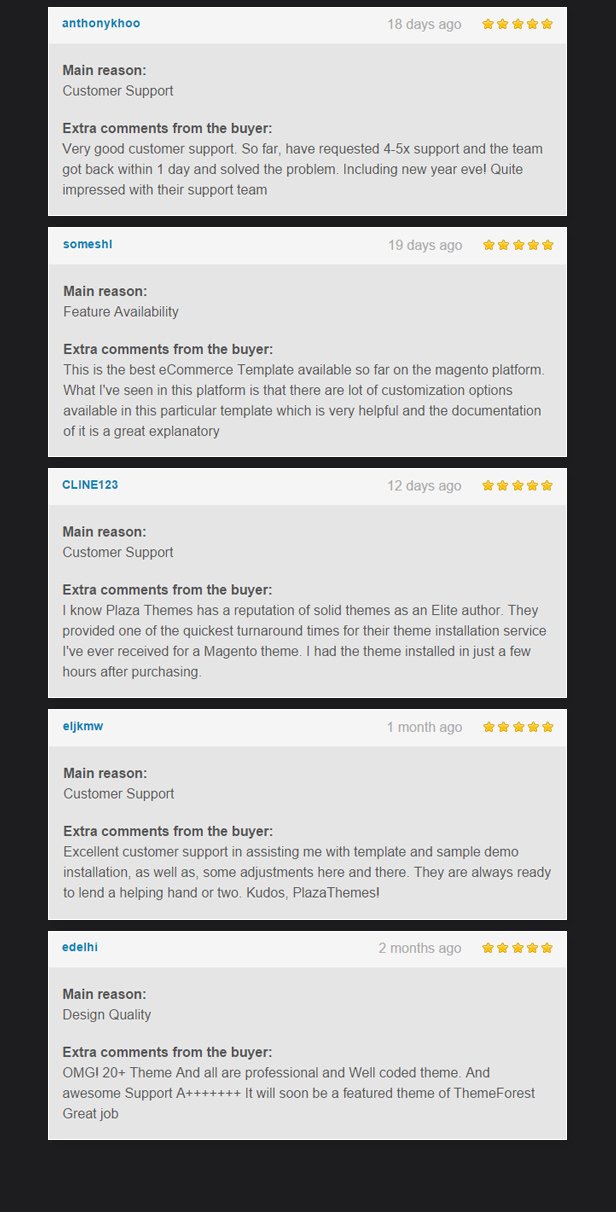 Aboss - Responsive Prestashop Theme