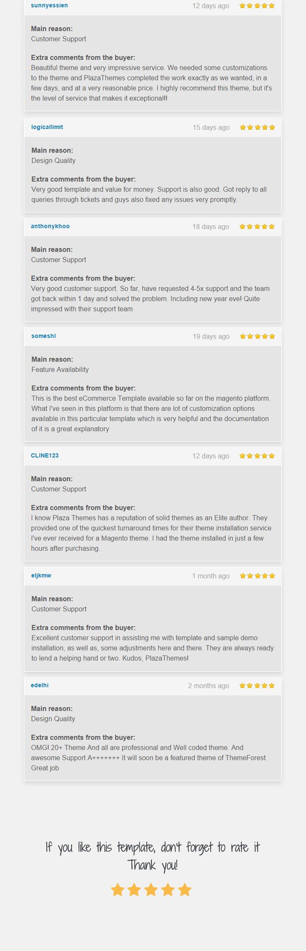 Clima - Multipurpose Prestashop 1.7, 8.x Responsive Theme