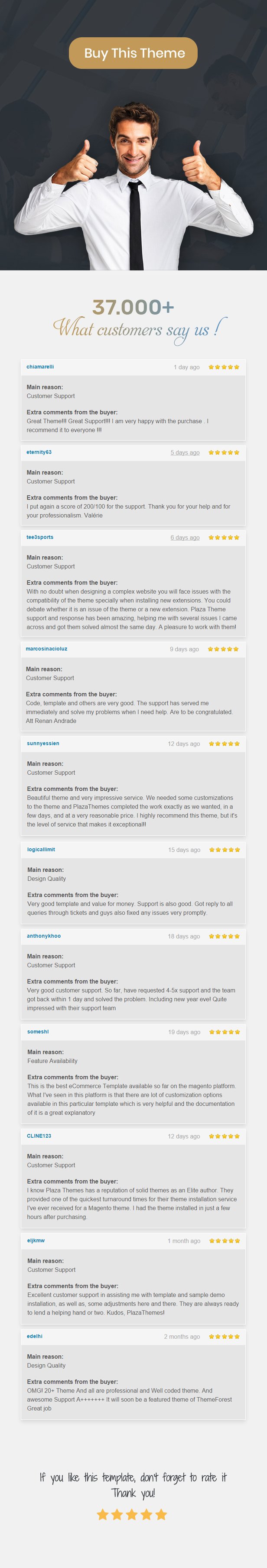 Corano - Jewellery Responsive Prestashop Theme