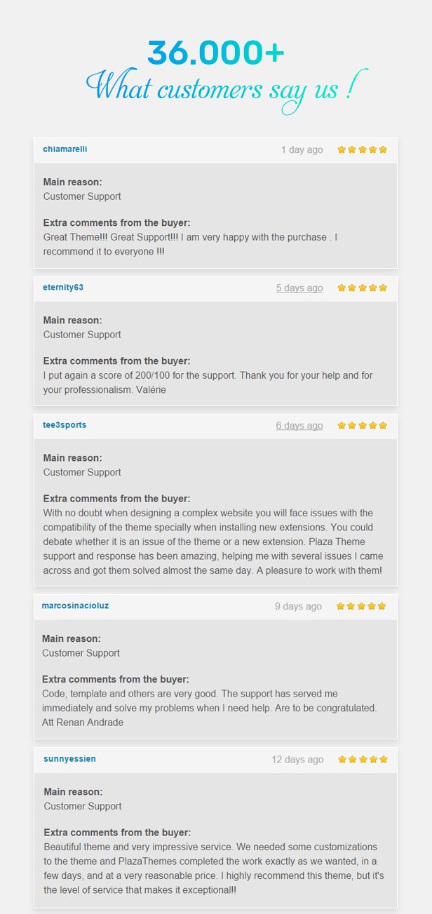 Drama - Responsive Prestashop Theme