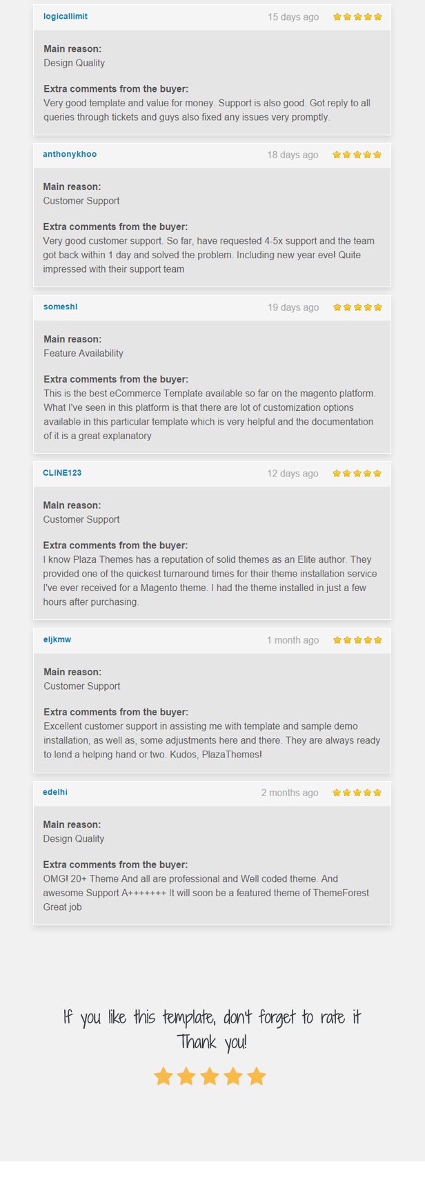 Drama - Responsive Prestashop Theme