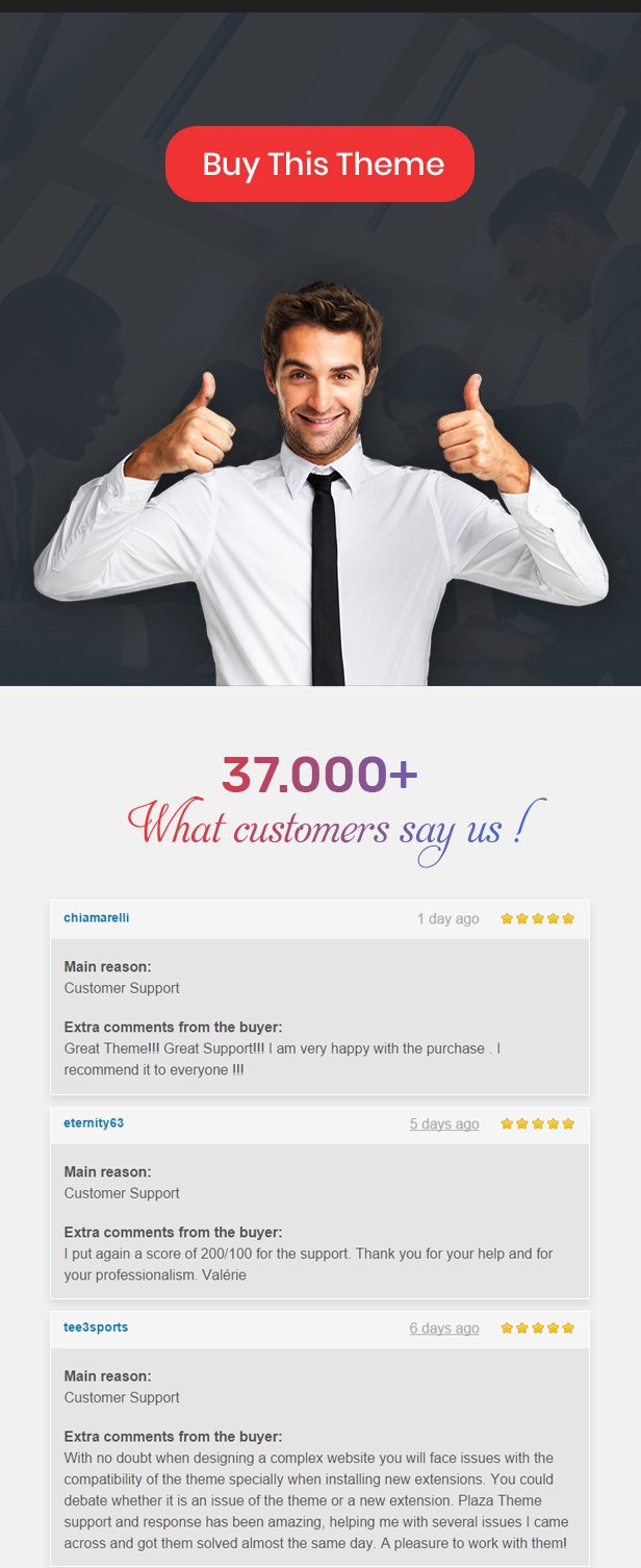 Ginza - Responsive Prestashop Theme