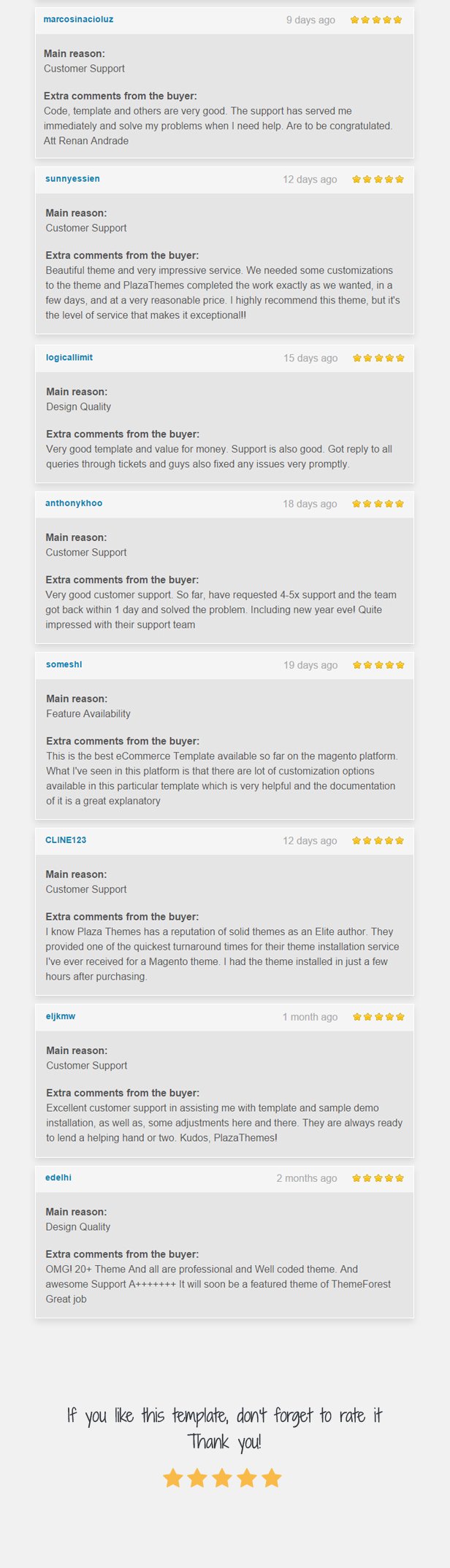 Ginza - Responsive Prestashop Theme