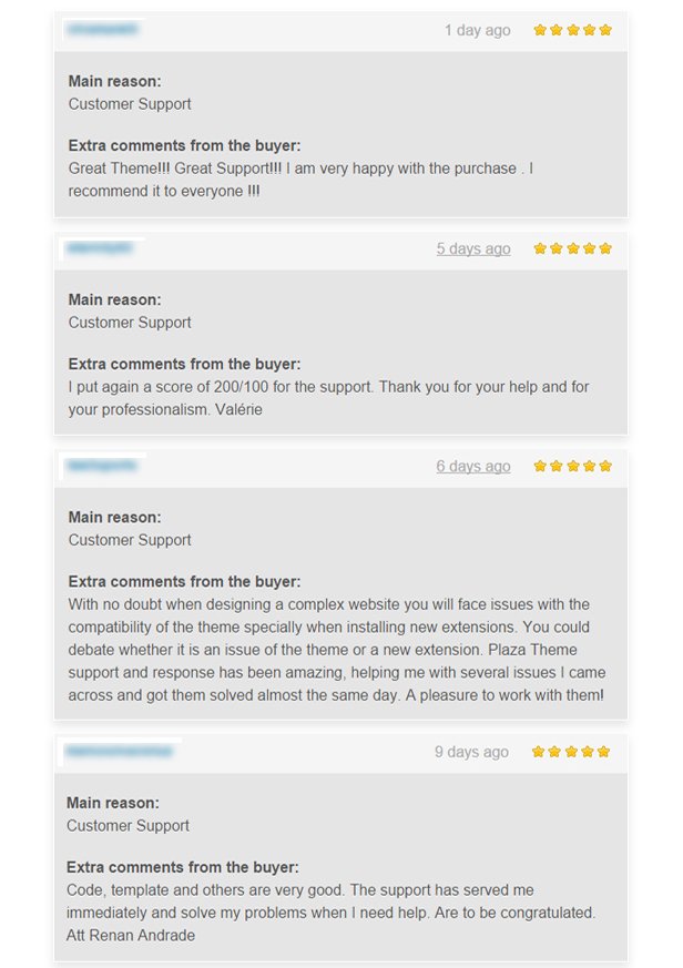 Juvento - Responsive Prestashop Theme