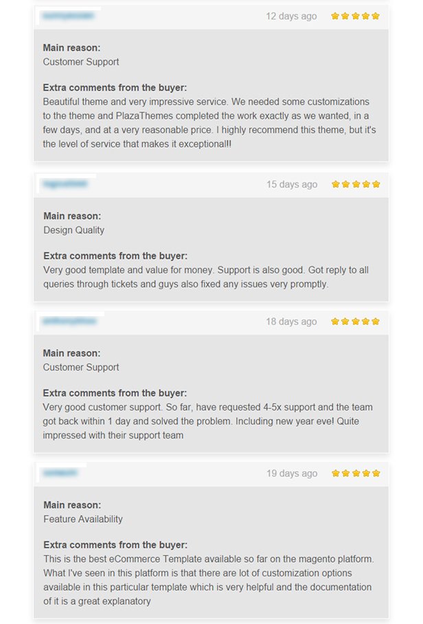 Juvento - Responsive Prestashop Theme