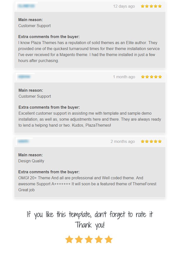 Juvento - Responsive Prestashop Theme