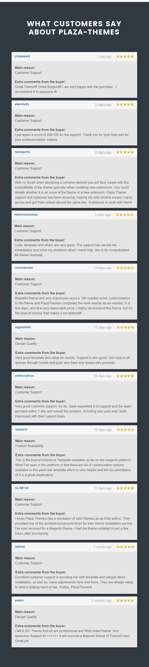 Kavir - Responsive Prestashop Theme
