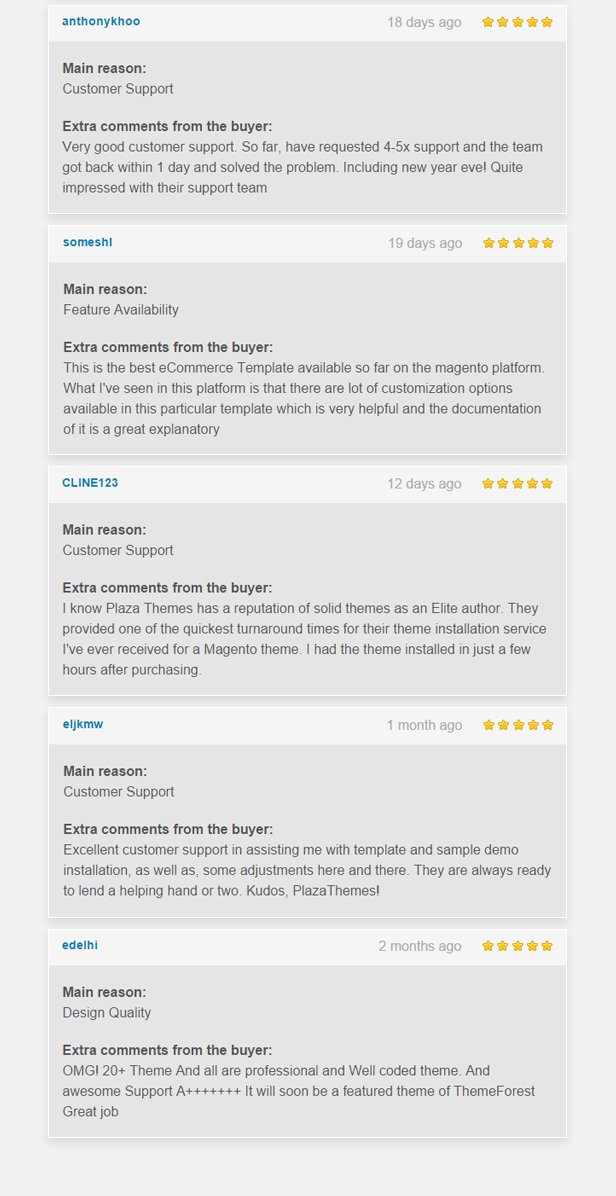 Koparion - Book Shop Responsive Prestashop Theme