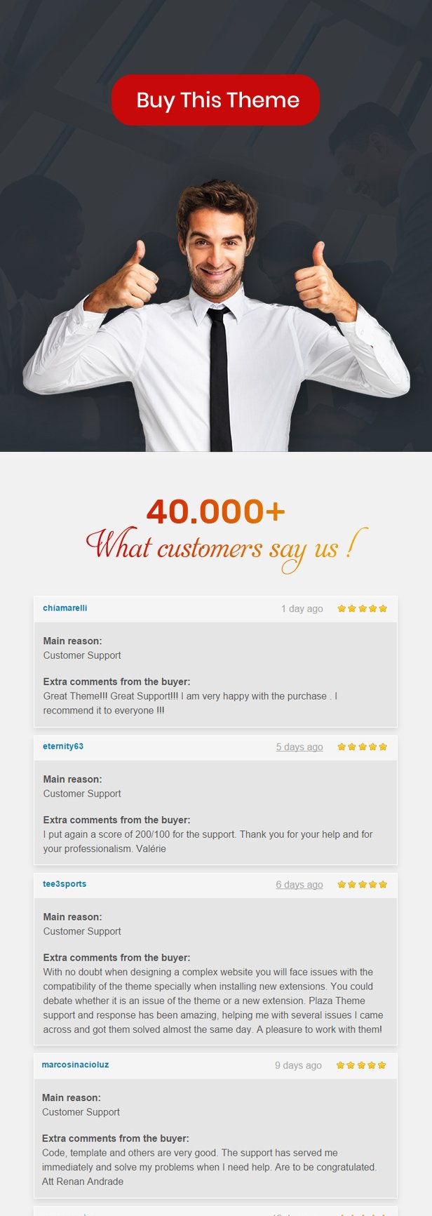 Mazlay - Car Accessories Prestashop Theme