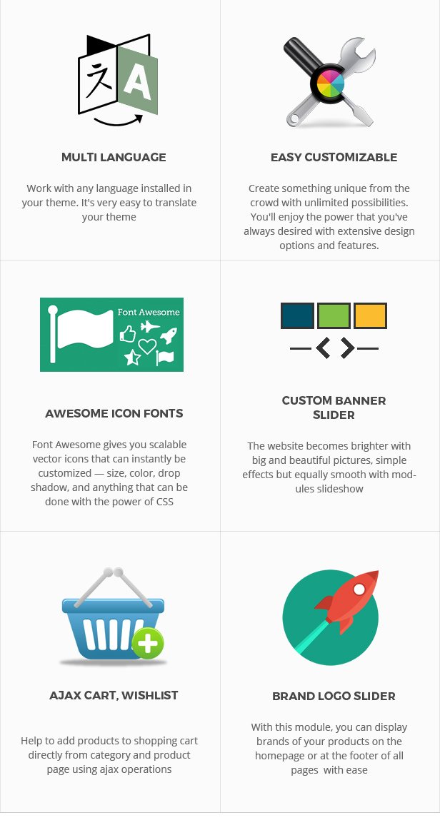 Ogani - Organic, Food, Pet, Alcohol, Cosmetics Responsive Prestashop Theme