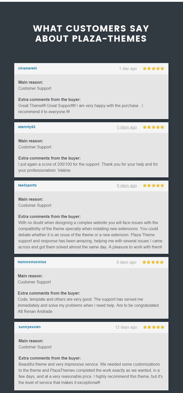 Oregon - Responsive Prestashop Theme