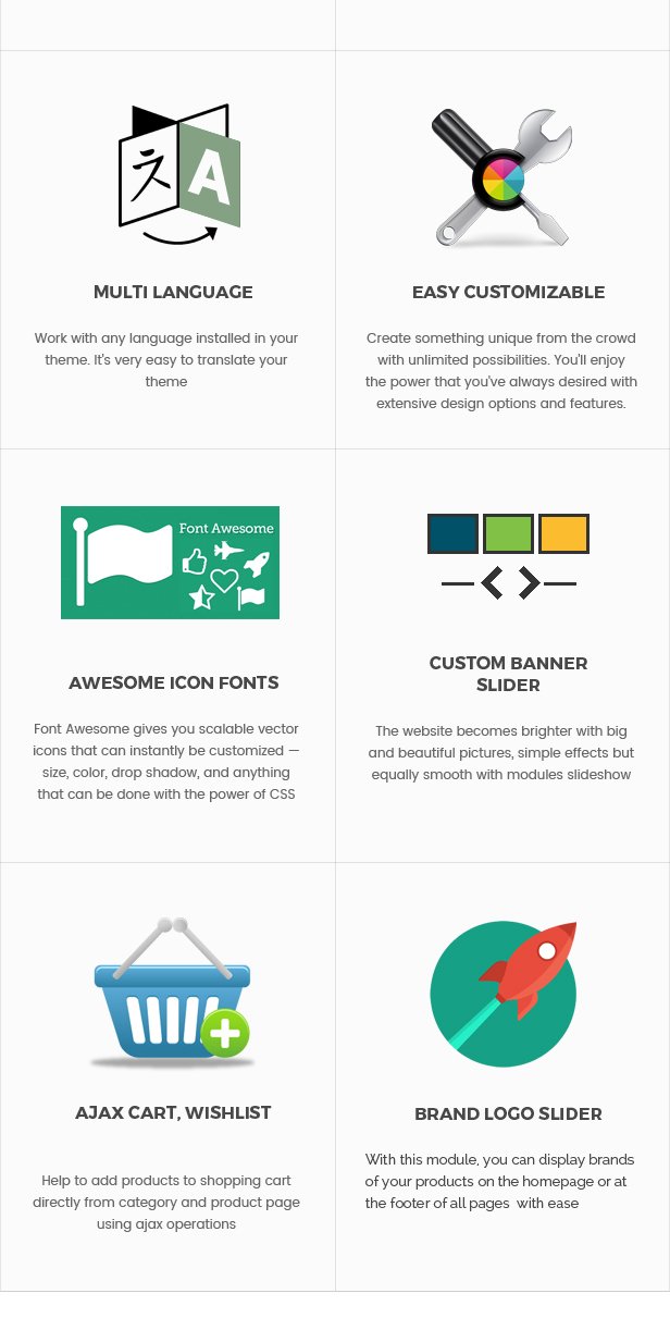 Organica - Organic, Beauty, Natural Cosmetics, Food, Farn and Eco Prestashop 1.6 & 1.7 Theme