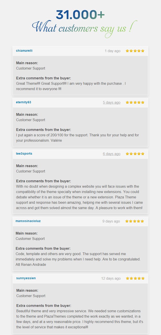 Pataku - Responsive Prestashop Theme