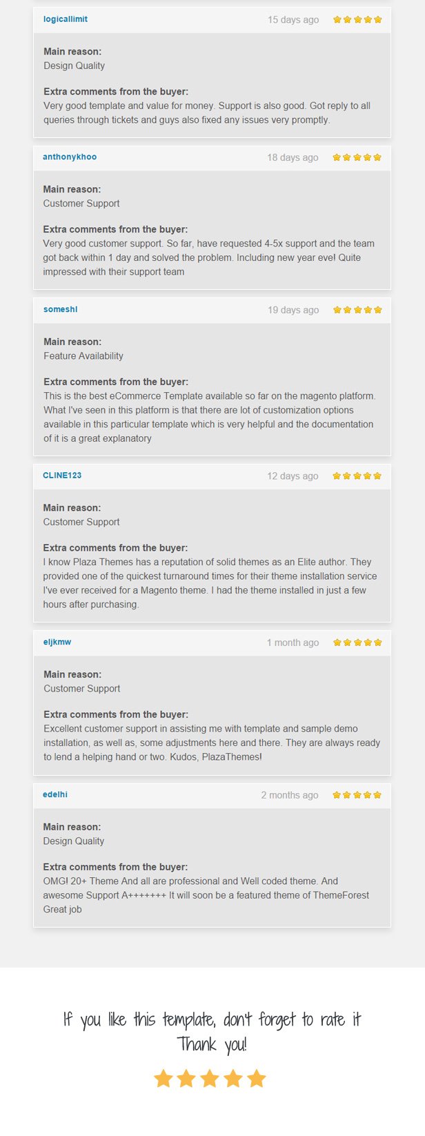 Pataku - Responsive Prestashop Theme
