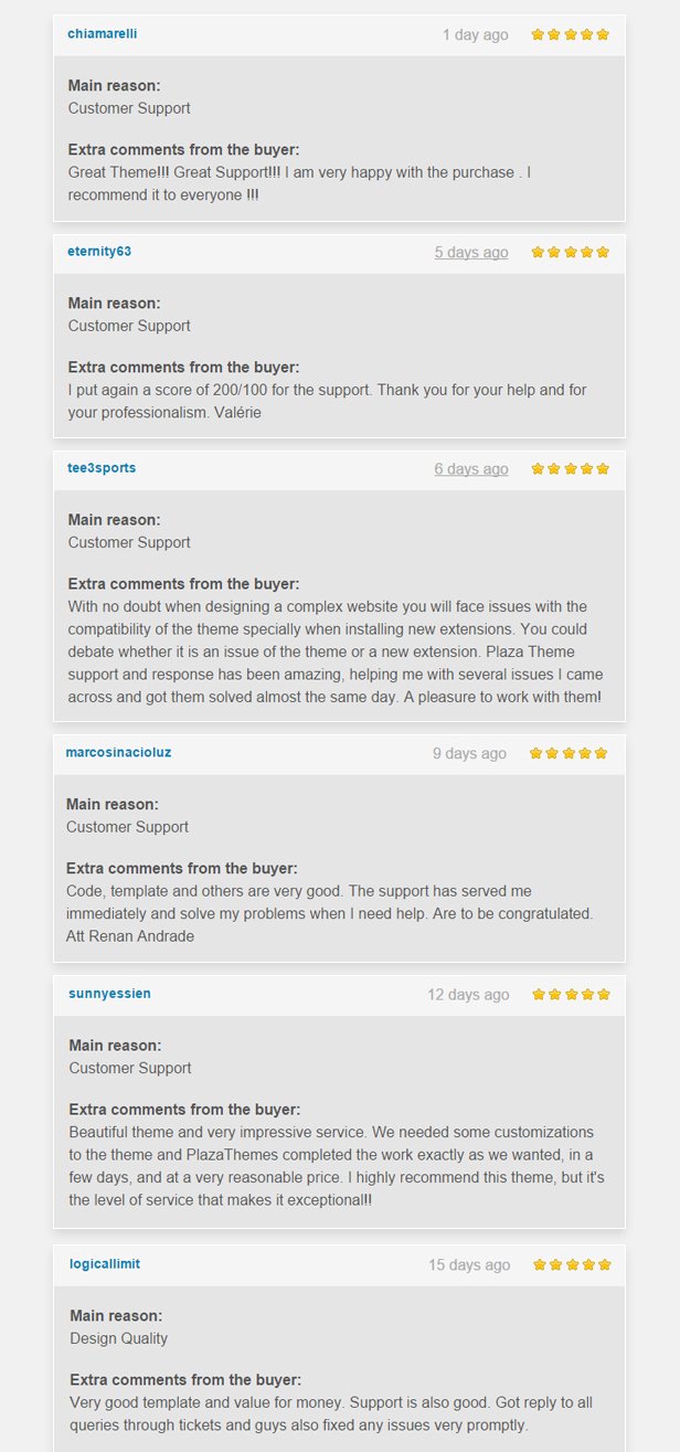 Smartbook - Book Store Responsive Prestashop Theme