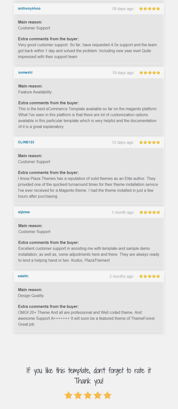 Smartbook - Book Store Responsive Prestashop Theme